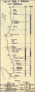 Il était une fois dans La Vie du Rail – 66) 200 km/h Paris - Bordeaux (1/2) 2 Il était une fois dans La Vie du Rail – 66) 200 km/h Paris - Bordeaux (1/2)