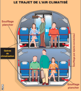 Il était une fois dans La Vie du Rail 103) Visitez le Duplex le plus rapide du monde (2/2) 5 Il était une fois dans La Vie du Rail 103) Visitez le Duplex le plus rapide du monde (2/2)