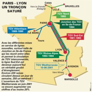 Il était une fois dans La Vie du Rail 124) Paris-Lyon la grande rénovation (Première Partie) 2 Il était une fois dans La Vie du Rail 124) Paris-Lyon la grande rénovation (Première Partie)