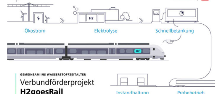 © Siemens Mobility