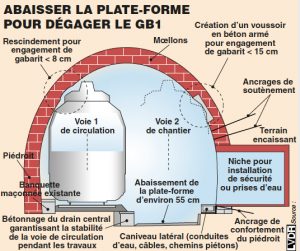 Il était une fois dans La Vie du Rail 127) Deux ans après la catastrophe du Mont-Blanc (2nde partie) 3 Il était une fois dans La Vie du Rail 127) Deux ans après la catastrophe du Mont-Blanc (2nde partie)
