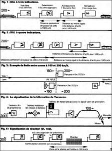 Il était une fois dans La Vie du Rail 131) Entre Valence Marseille et Montpellier 7 Il était une fois dans La Vie du Rail 131) Entre Valence Marseille et Montpellier