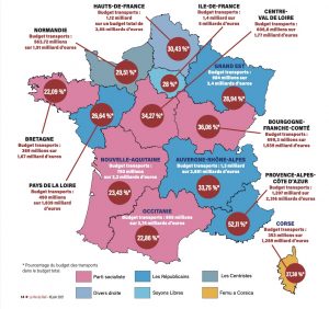 Le transport. Seul vrai sujet régional des élections (Seconde partie) 2 Le transport. Seul vrai sujet régional des élections (Seconde partie)