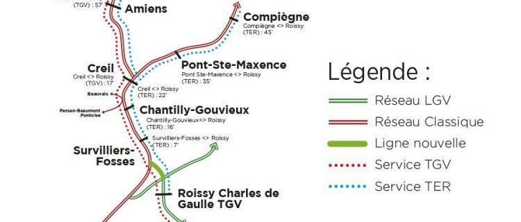 © Conseil départemental de la Somme