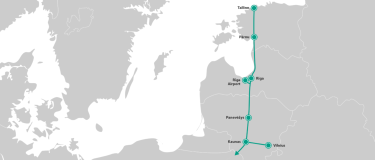 Rail Baltica