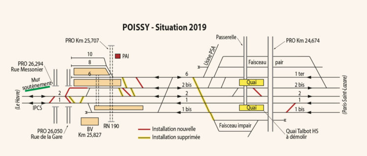 V. Morell/Rail Passion