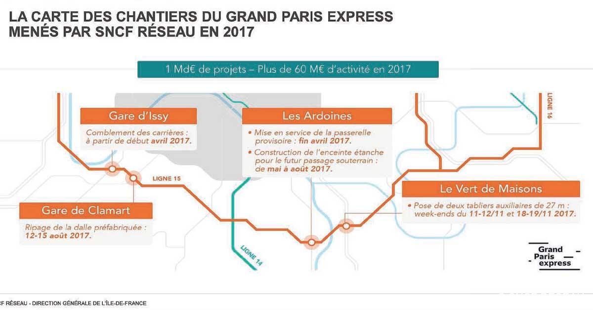 SNCF réseau. L’année des 800 millions pour la régénération 4 © SNCF RESEAU