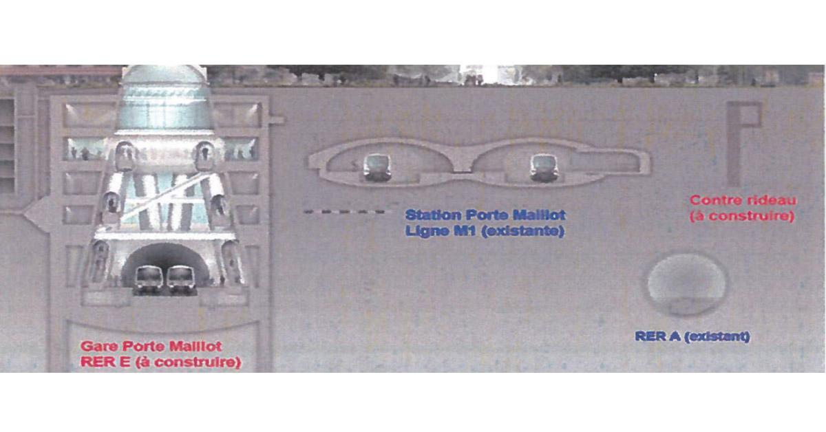 ÎdF. « Une série d’erreurs » à l’origine de l’inondation du RER A 1 © SNCF Réseau