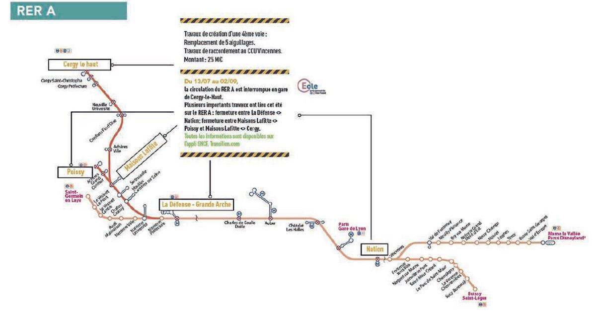 Île-de-France. L’été en chantiers 1 © SNCF