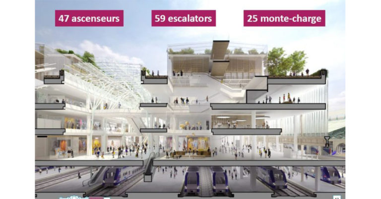 IdF. Les usagers pas convaincus par la future gare du Nord 8 © DR