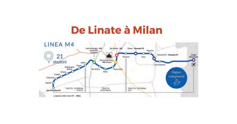 Italie. Une nouvelle ligne de métro pour relier l’aéroport de Linate à Milan 2 © Webuild
