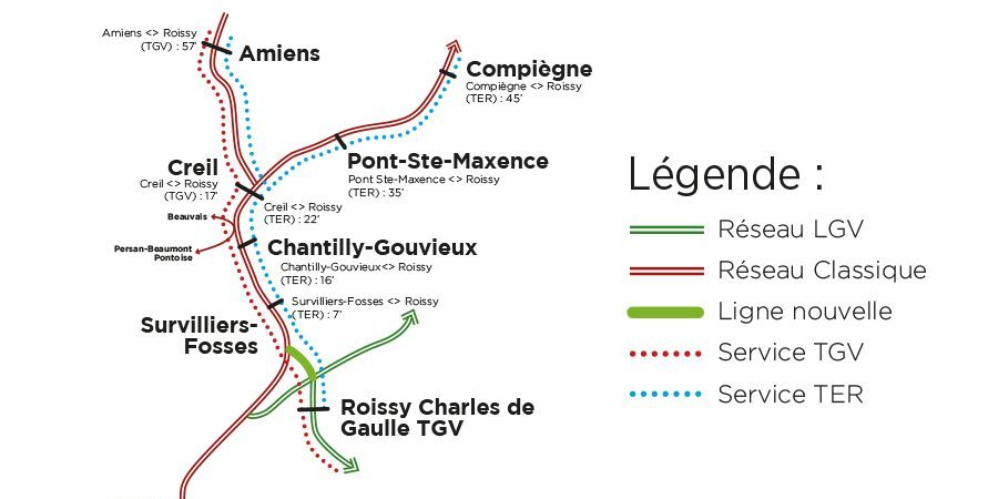 Les Hauts-de-France confirment leur participation au financement de la ligne Roissy-Picardie 1 © Conseil départemental de la Somme