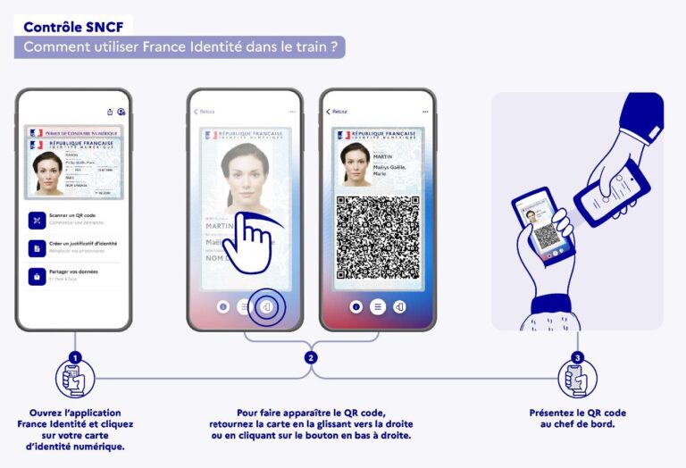 Révolution numérique : La SNCF simplifie le contrôle des billets avec France Identité 10 Révolution numérique : La SNCF simplifie le contrôle des billets avec France Identité