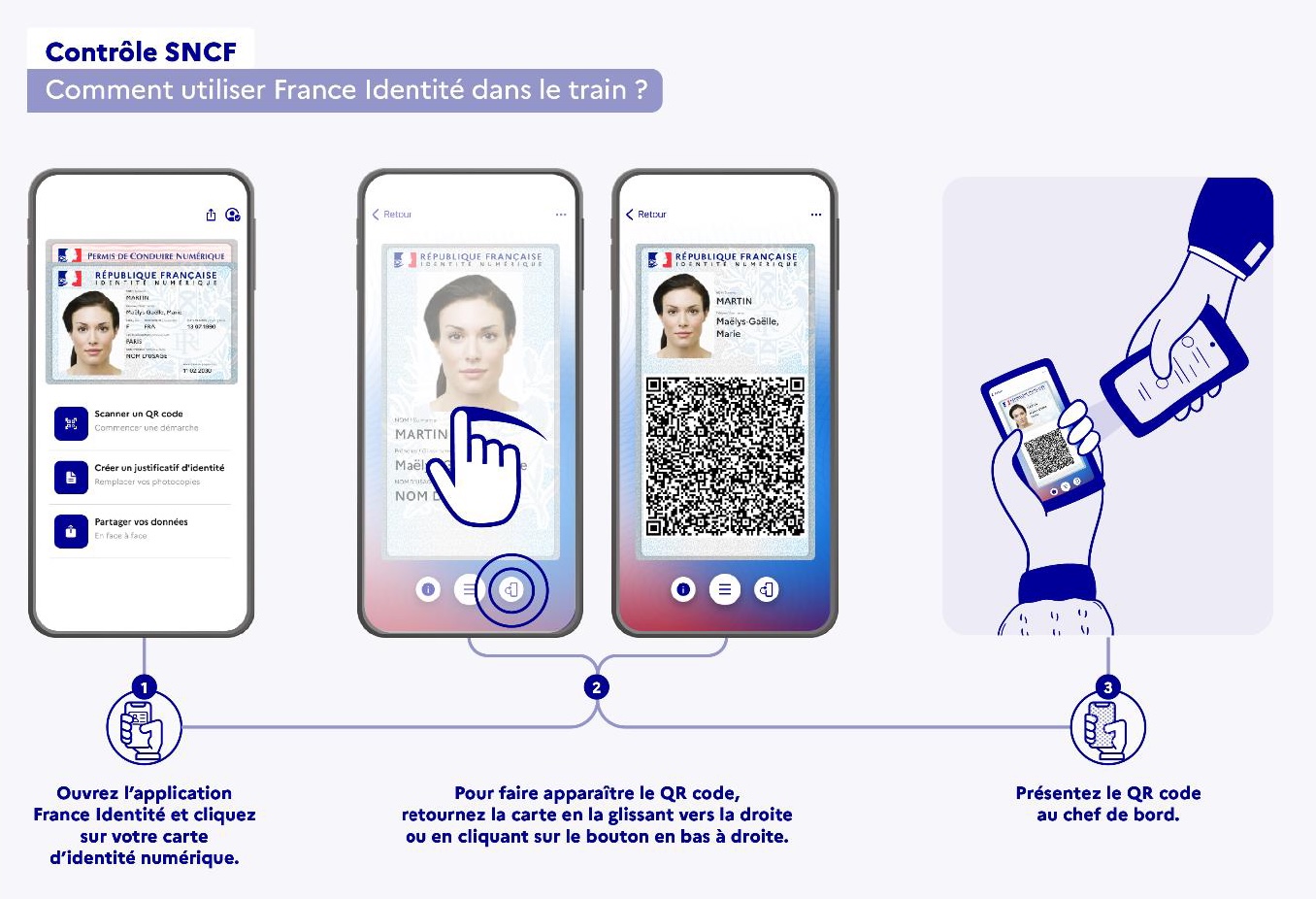 Révolution numérique : La SNCF simplifie le contrôle des billets avec France Identité 4 Révolution numérique : La SNCF simplifie le contrôle des billets avec France Identité