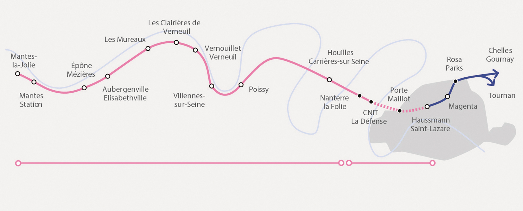 Retard confirmé pour l'extension du RER E jusqu'à Mantes-la-Jolie 1 Le tracé du RER E.