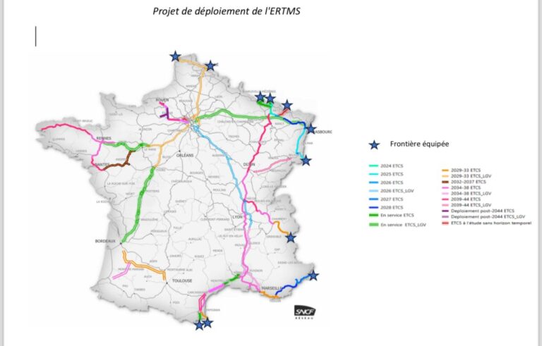 Signalisation Ferroviaire : Pourquoi la France Peine à Rattraper son Retard 12 Signalisation Ferroviaire : Pourquoi la France Peine à Rattraper son Retard